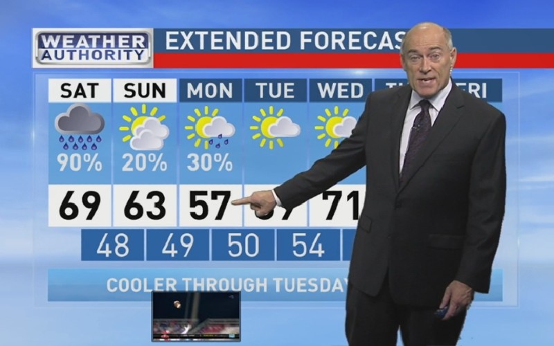 Researchers are testing AI that can produce a 30-day weather forecast