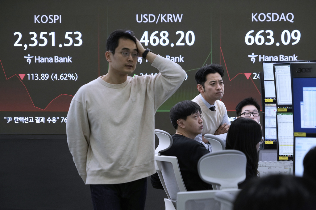 Global market jitters continue as Trump tariffs take effect